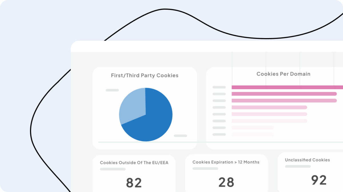 CMP cookie banner dashboard DESKTOP