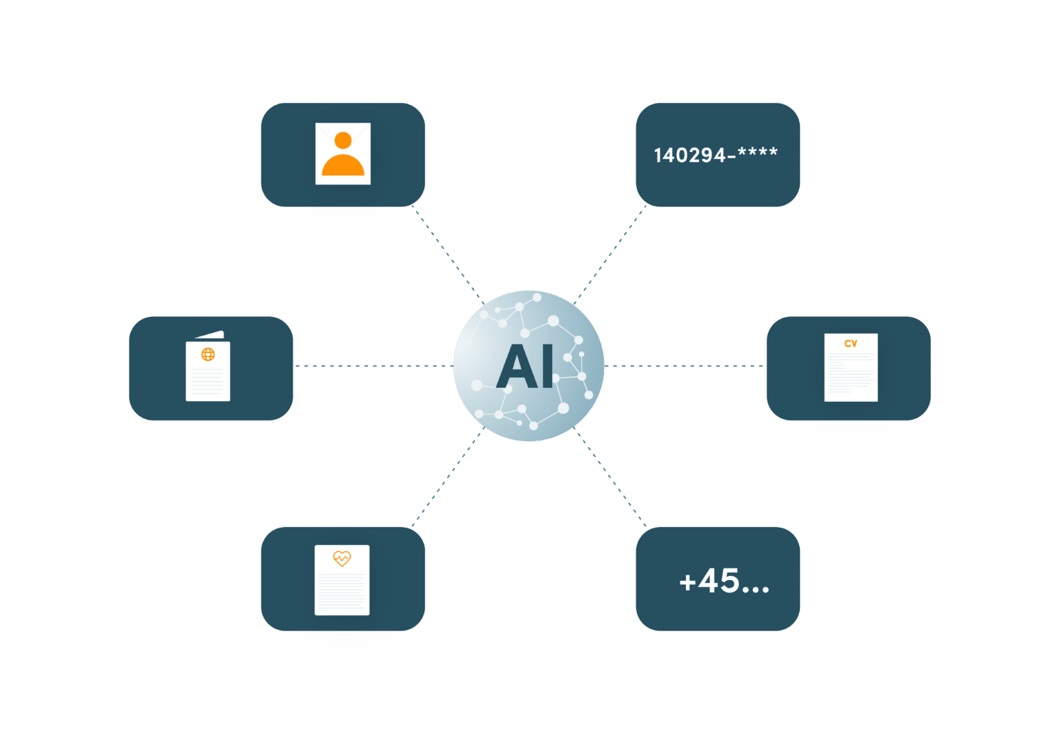 data-discovery-find-non-compliant-data-cookie-information